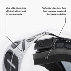 100% ARMEGA goggles triple-layer foam for sweat management