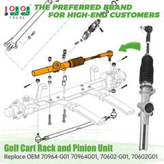 Close-up of 10l0l EZGO TXT steering gear box showing rugged rack-and-pinion