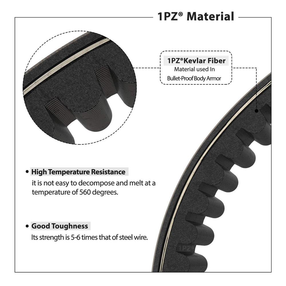 1PZ DB1-P30 belt fits Manco and Comet models for smooth operation.