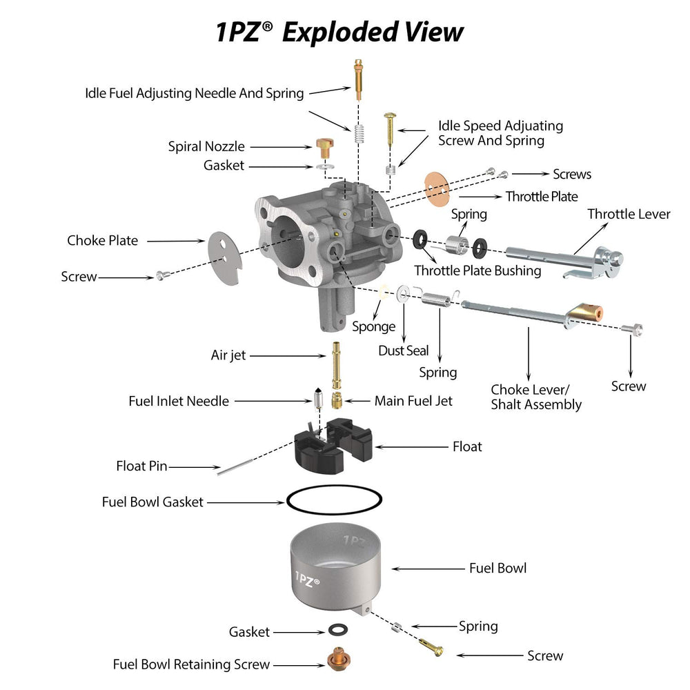 Front view of the 1PZ EZ2-C95 carburetor shows precise fit for 295cc engines