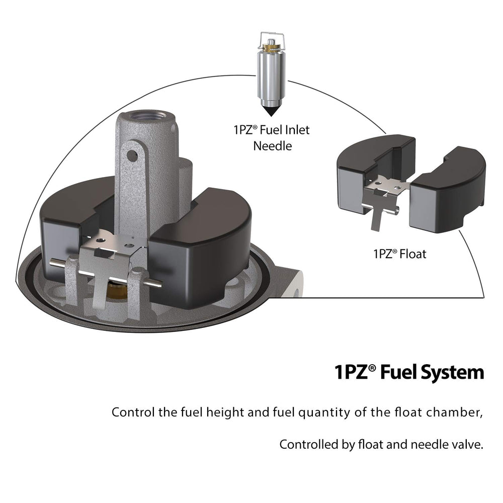 Fuel filter attached to the 1PZ EZ2-C95 carburetor supports reliable fuel delivery