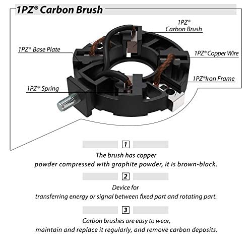 1PZ packaged starter motor in branded box ready for installation.