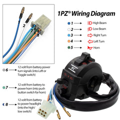 1PZ SR1-H01 compact multi-function replacement kit for bikes
