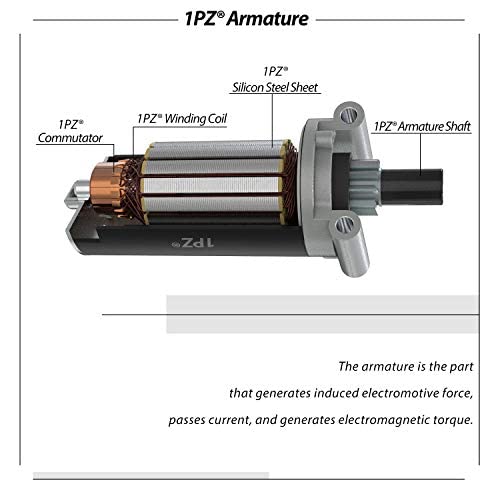 1PZ support and model-check guidance to ensure proper fit and care.