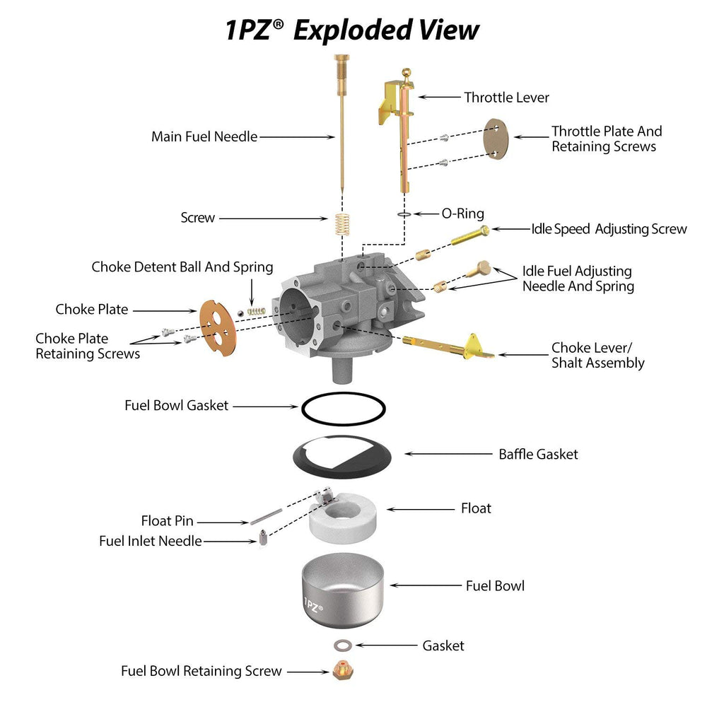 1PZ UMK-201 complete carburetor set ready for installation