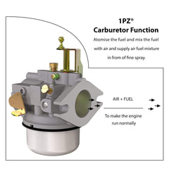 1PZ UMK-201 reference numbers 4505355 and 45-053-55 shown for compatibility