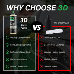 3D Glass Polish swirl removal reveals clearer windshield with minimal effort