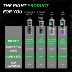 3D GLW improves night visibility with brighter projected light.