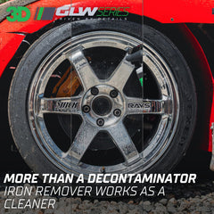 3D GLW Series Iron Remover purple bleed shows active iron breakdown