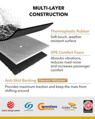 3D MAXpider KAGU cargo liner xpe-foam-layer reduces vibrations for a quieter ride.