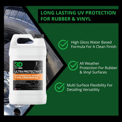 Close-up of glossy tire after applying 3D Ultra Protectant