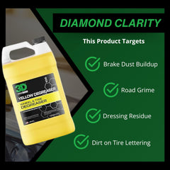 3D Yellow Degreaser after cleaning wheels show improved shine and cleanliness.
