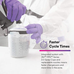3M locking collar enables quick nozzle changes during workflows.