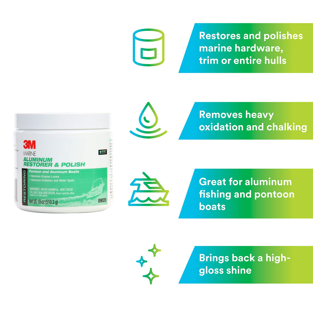 3M Marine Aluminum Restorer used by hand or machine for better detailing