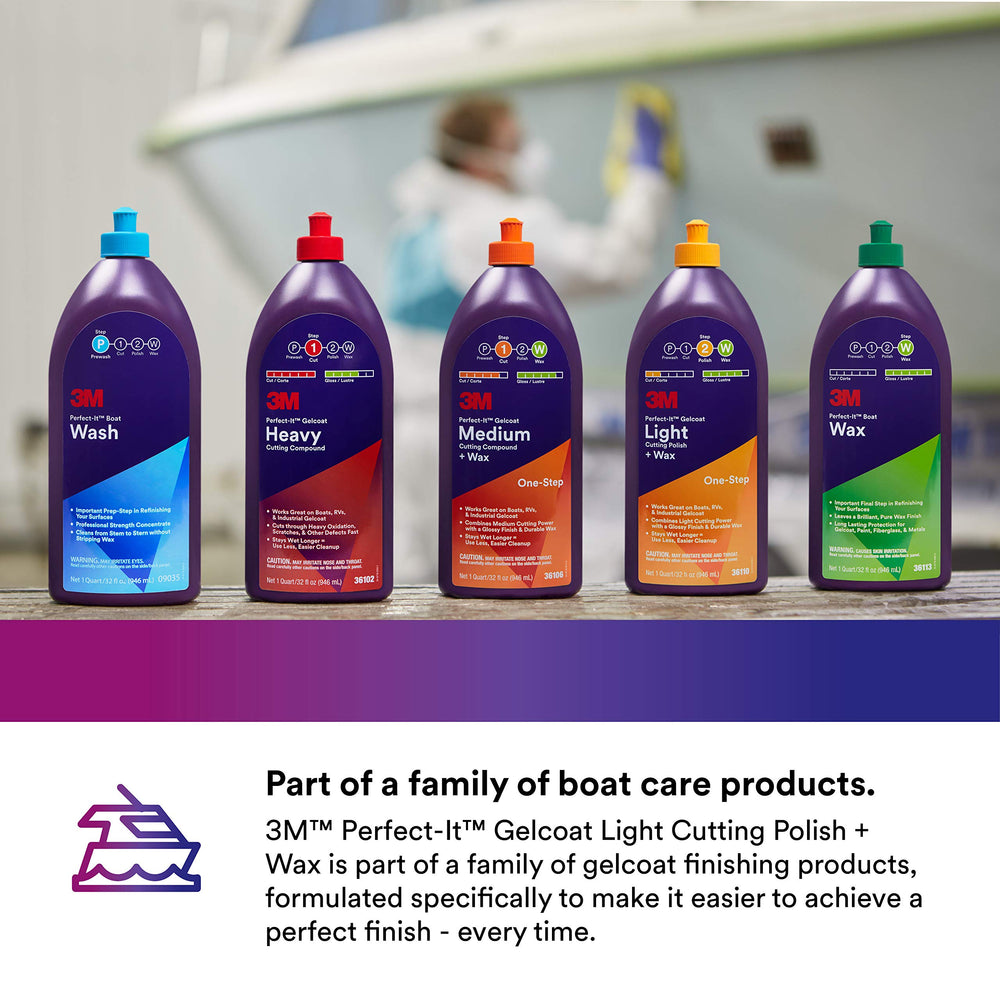 3M Perfect-It boat exterior after waxing with a protective gloss.