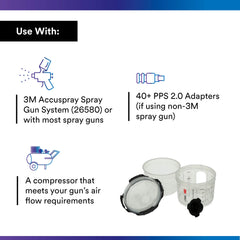 3M PPS 2.0 200-micron filter captures particles for cleaner coatings