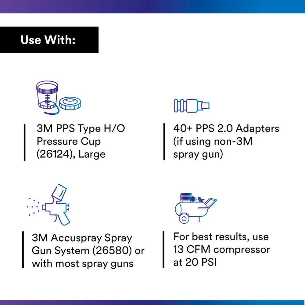 3M PPS 2.0 200 micron filter ensures smoother spray control