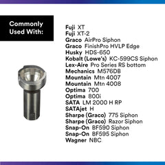 3M PPS 2.0 adapter easy-clean design for quick maintenance