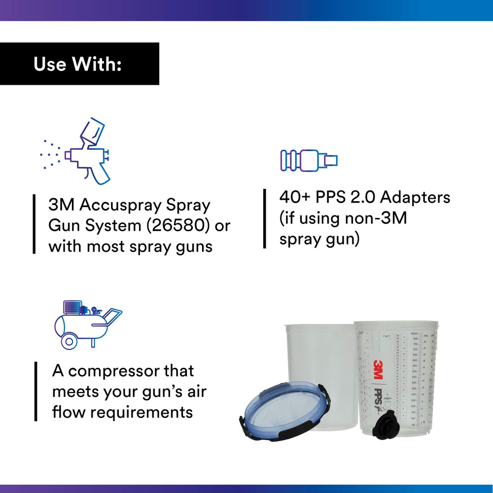 3M PPS 2.0 disposable liners keep mixes uncontaminated