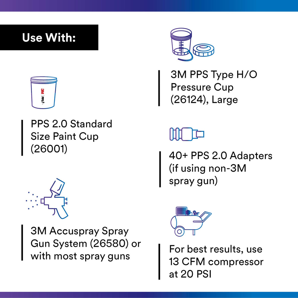 3M PPS 2.0 domed lid reduces sputter for smoother paint application