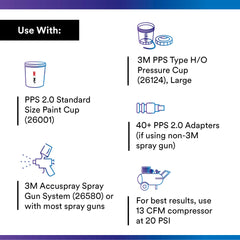 3M PPS 2.0 domed lid reduces sputter for smoother paint application