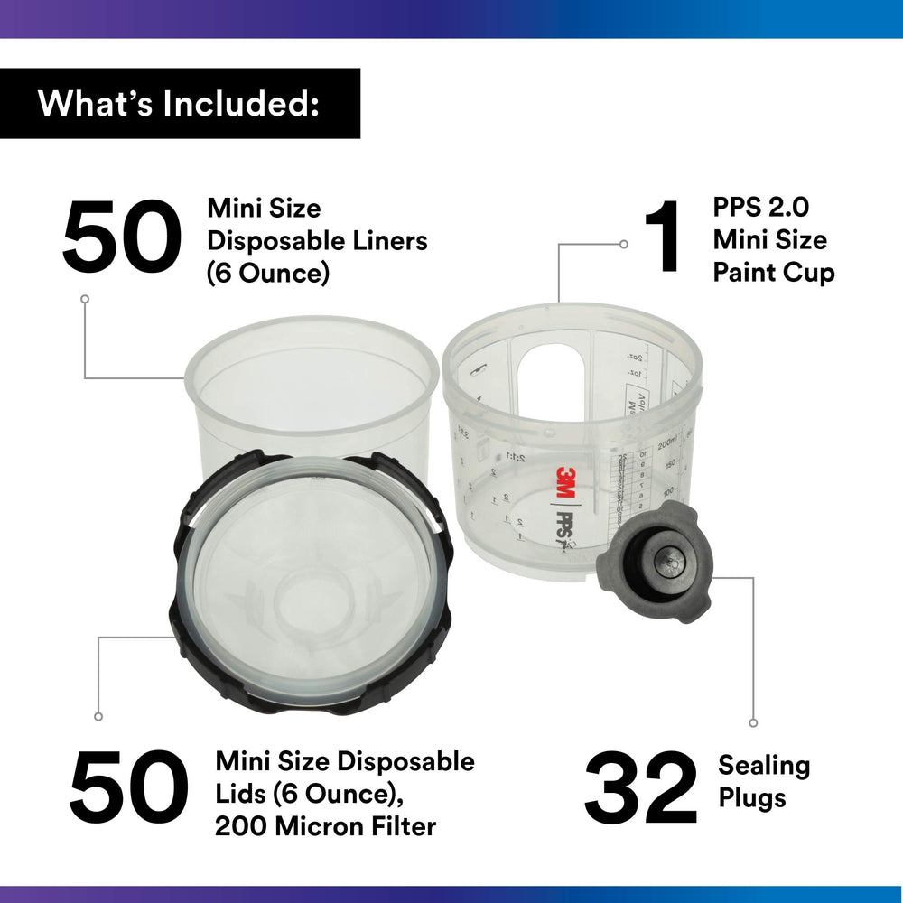 3M PPS 2.0 lids and liners ready to prevent contamination and waste