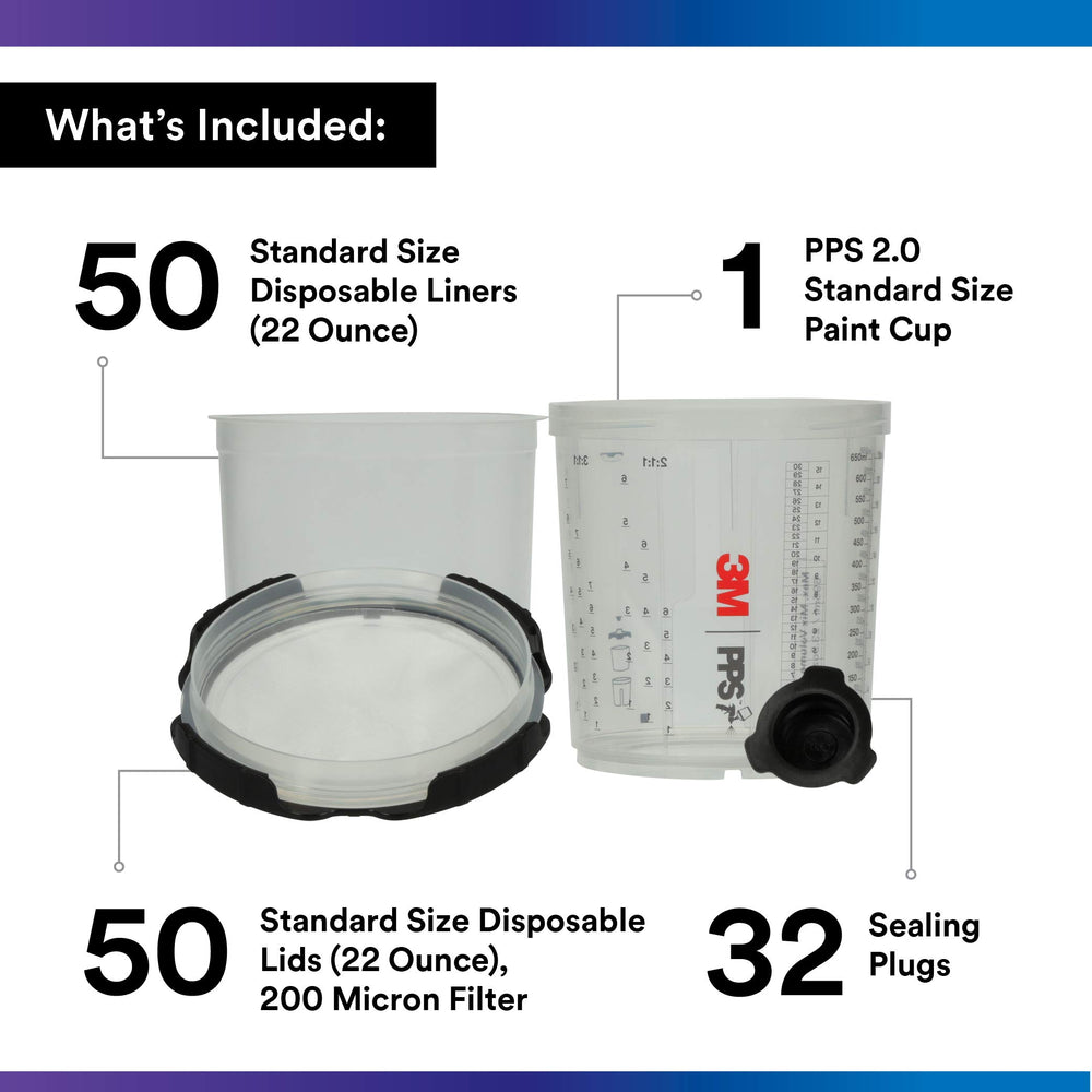 3M PPS 2.0 lids with collar ensure a stable connection