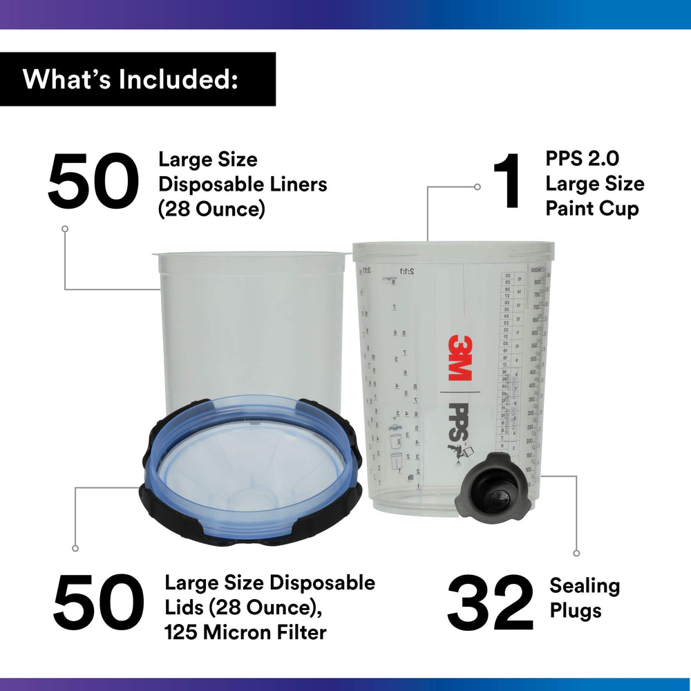 3M PPS 2.0 lid with locking collar securing cup-to-gun connection