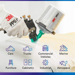 3M PPS 2.0 sealing plug prevents leaks and keeps setup tidy