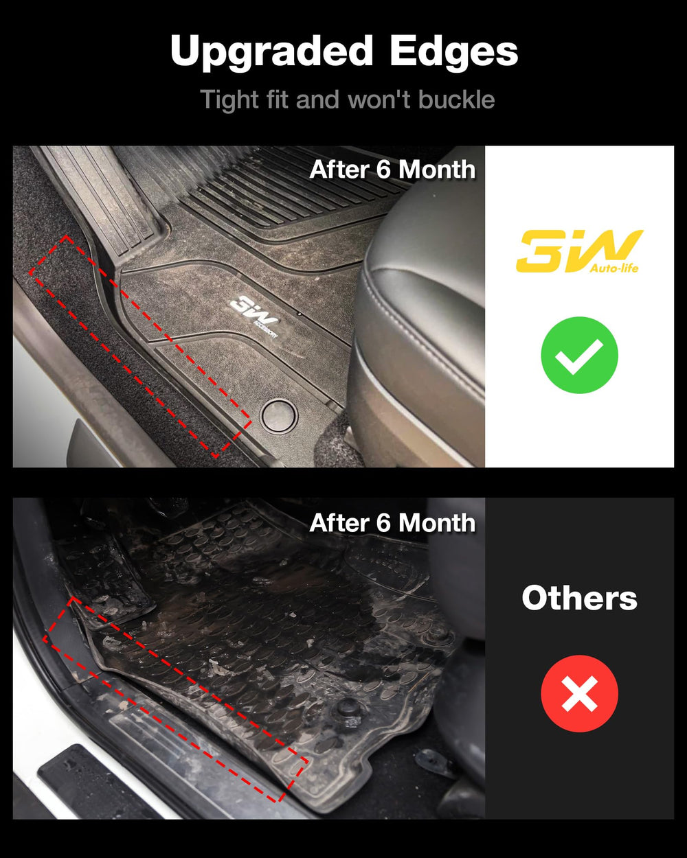 3W durable TPE mats withstand daily use in Q5.