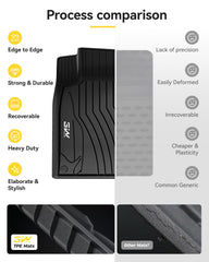 3W Benz GLA mats install easily without tools.