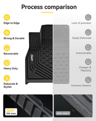 3W iX floor mats easy to clean with water or damp cloth