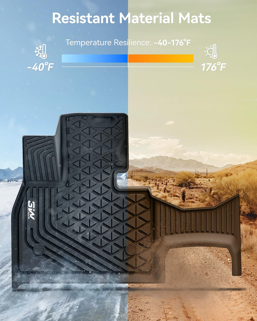 3W BMW iX floor mats resisting stains for easy cleanup