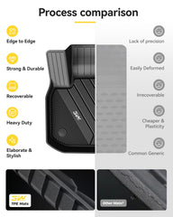 3W BMW X3 front and rear mats provide full coverage.