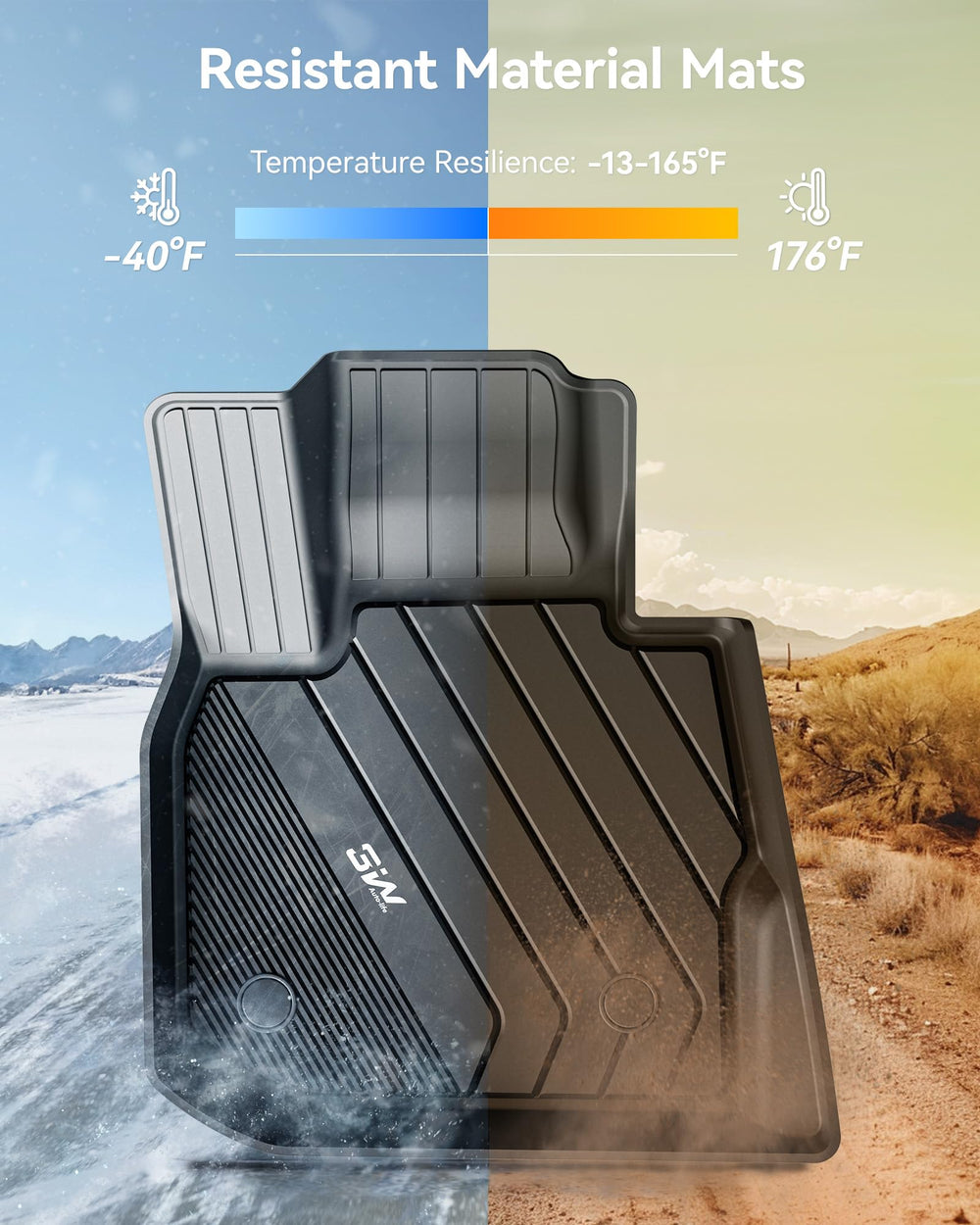 3W BMW X4 edge-to-edge mats shield interior in all seasons.