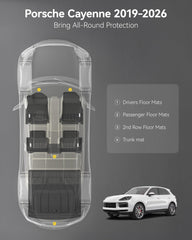 3W cargo liner for Porsche Cayenne protecting cargo area from spills