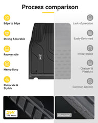 3W custom-fit Model X 6-seat floor liners.