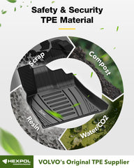 3W Audi Q5 floor mats are easy to clean after trips.