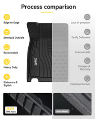 3W black floor mats for GLB250 blending with interior and easy maintenance