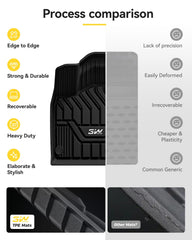 3W Rogue back-seat area mat protecting cargo-adjacent floor