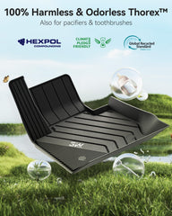 Anti-slip surface helps keep mats in place during every drive.