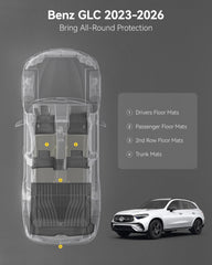3W floor mats rear area view highlighting broad coverage for the GLC