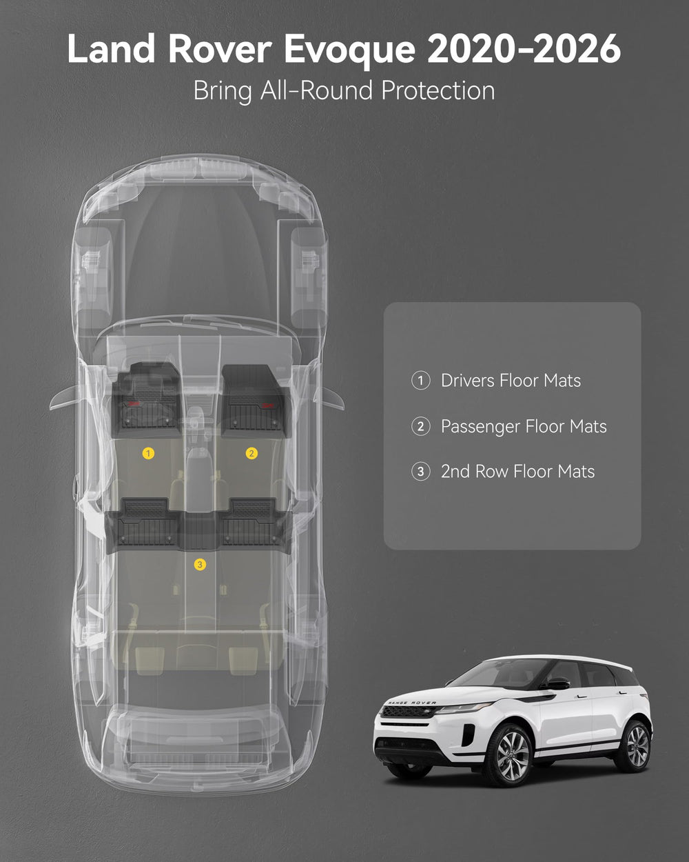 3W Land Rover Evoque passenger-side floor mat offering easy cleaning and spill resistance