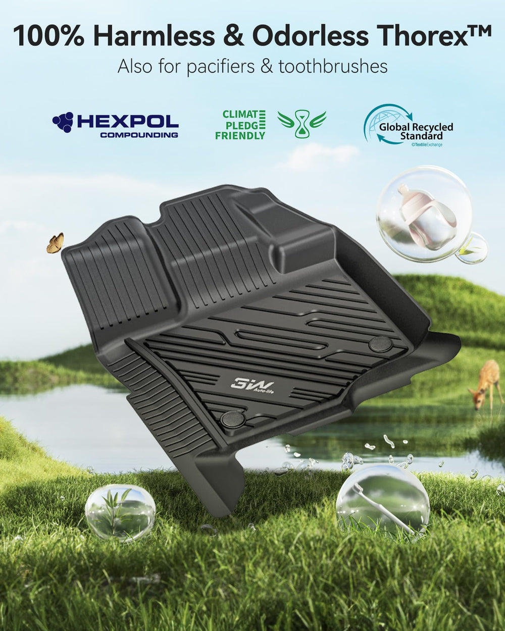 3W laser-scanned custom-fit design for exact edge-to-edge coverage.