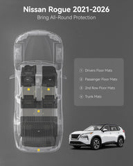 3W All-weather Rogue floor mats protect carpets during rain and snow.