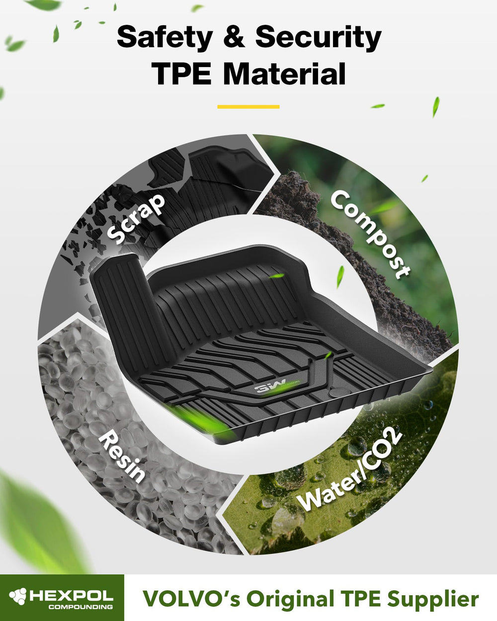 3W Nissan Rogue cargo liner protects the trunk area from spills.