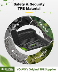 3W Nissan Rogue cargo liner protects the trunk area from spills.