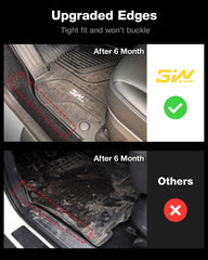 3W Rogue floor mats use durable TPE material for strength and flexibility.