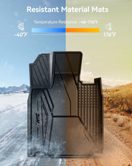 3W non-slip patterns help stabilize items during bumpy drives.