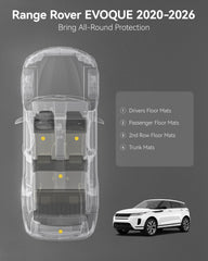 3W Range Rover Evoque cargo liner keeps trunk clean and organized.